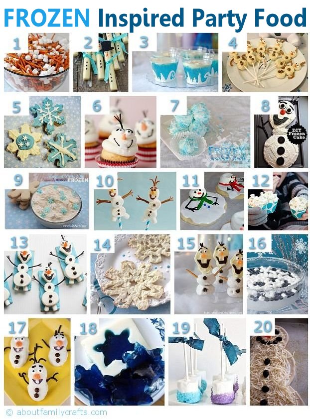 75+ DIY Frozen Birthday Party Ideas – About Family Crafts