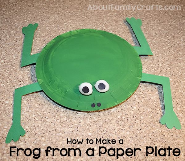 Paper plate store frog